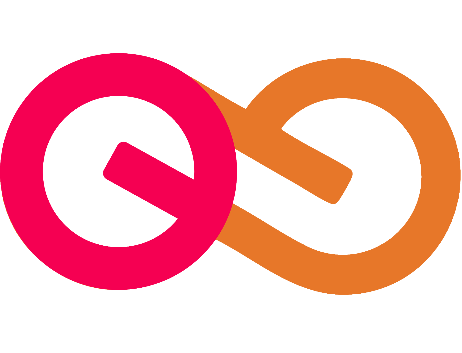 Grow Loop - 7S Model